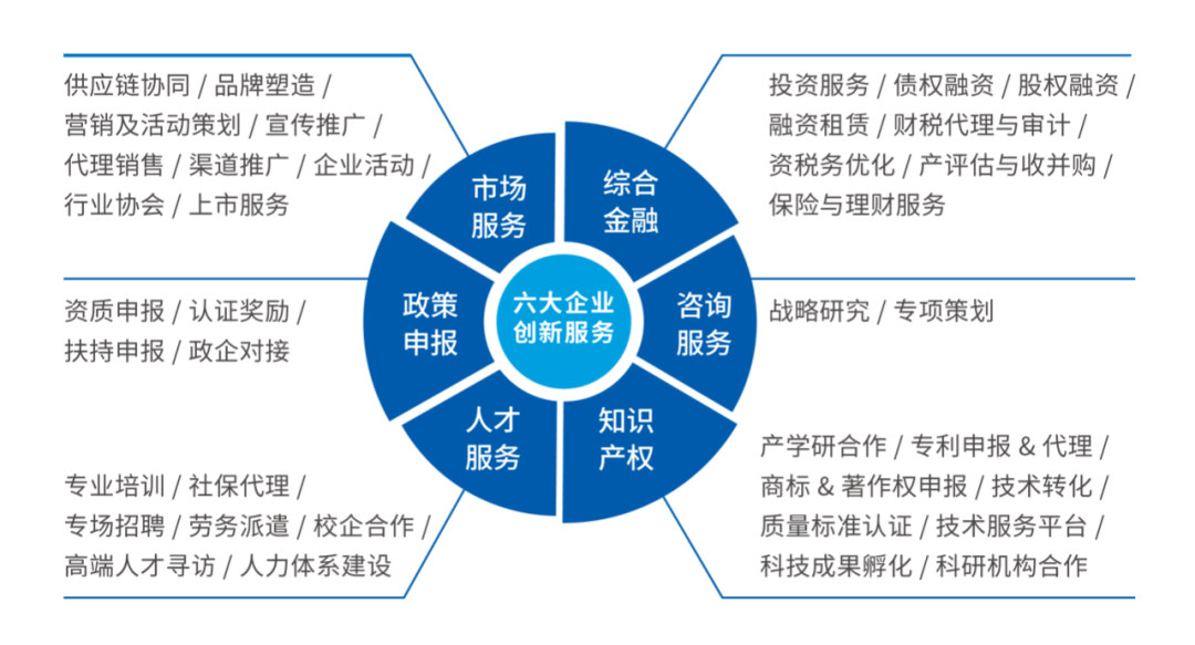 謀變求新，啟幕新篇 中南高科以企業技術咨詢服務驅動產業升級